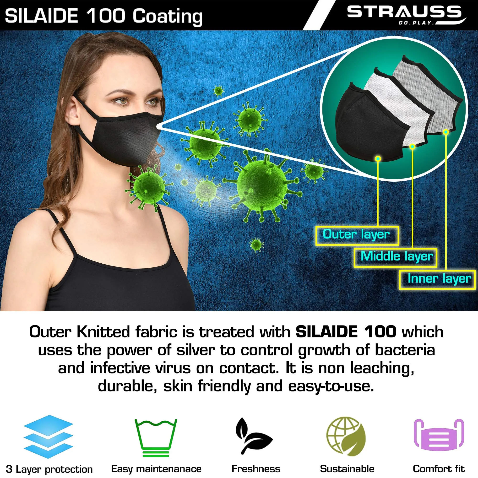 STRAUSS Unisex Anti-Bacterial Protection Mask, Non Vent, Large, (Black)